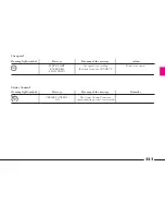 Preview for 132 page of Lancia THESIS CONNECT Owner'S Handbook Manual