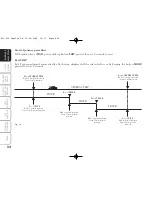 Предварительный просмотр 35 страницы Lancia Ypsilon Owner'S Handbook Manual