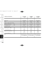 Предварительный просмотр 193 страницы Lancia Ypsilon Owner'S Handbook Manual