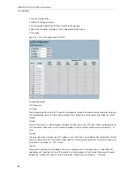 Preview for 62 page of Lancom GS-2310P User Manual