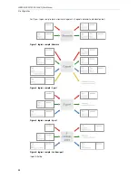 Preview for 84 page of Lancom GS-2310P User Manual