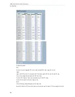 Preview for 114 page of Lancom GS-2310P User Manual