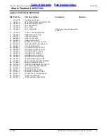 Preview for 13 page of Land Pride Accu-Z Razor Z48 Parts Manual