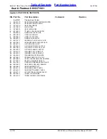 Preview for 15 page of Land Pride Accu-Z Razor Z48 Parts Manual