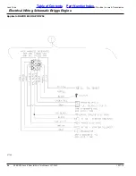 Preview for 24 page of Land Pride Accu-Z Razor Z48 Parts Manual