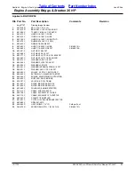 Preview for 37 page of Land Pride Accu-Z Razor Z48 Parts Manual