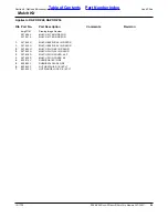 Preview for 59 page of Land Pride Accu-Z Razor Z48 Parts Manual