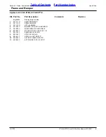 Preview for 9 page of Land Pride ACCU-Z ZT60i Parts Manual