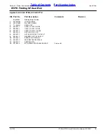 Предварительный просмотр 13 страницы Land Pride ACCU-Z ZT60i Parts Manual