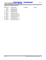 Preview for 15 page of Land Pride ACCU-Z ZT60i Parts Manual