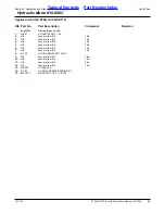 Предварительный просмотр 23 страницы Land Pride ACCU-Z ZT60i Parts Manual