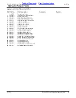 Preview for 27 page of Land Pride ACCU-Z ZT60i Parts Manual