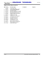 Preview for 41 page of Land Pride ACCU-Z ZT60i Parts Manual