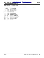 Preview for 47 page of Land Pride ACCU-Z ZT60i Parts Manual