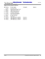 Preview for 55 page of Land Pride ACCU-Z ZT60i Parts Manual