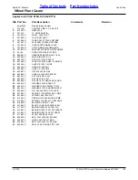 Preview for 57 page of Land Pride ACCU-Z ZT60i Parts Manual