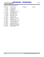 Preview for 61 page of Land Pride ACCU-Z ZT60i Parts Manual