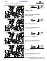 Preview for 33 page of Land Pride AFM4211 Operator'S Manual