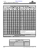 Предварительный просмотр 39 страницы Land Pride AFM4211 Operator'S Manual