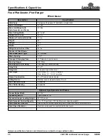 Preview for 1 page of Land Pride FPS48 Specifications & Capacities