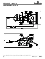 Preview for 2 page of Land Pride FPS48 Specifications & Capacities