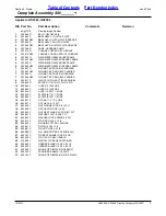 Preview for 7 page of Land Pride Grading Scrapers GS2584 Parts Manual