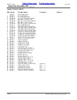 Предварительный просмотр 9 страницы Land Pride Grading Scrapers GS2584 Parts Manual