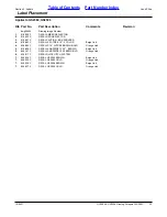 Предварительный просмотр 11 страницы Land Pride Grading Scrapers GS2584 Parts Manual