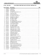 Preview for 17 page of Land Pride LX20 Assembly Instructions Manual