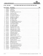 Preview for 19 page of Land Pride LX20 Assembly Instructions Manual