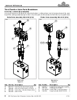 Preview for 20 page of Land Pride LX20 Assembly Instructions Manual