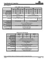 Preview for 1 page of Land Pride MR 1572 Specifications & Capacities