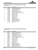 Preview for 3 page of Land Pride OS1548 Assembly Instructions