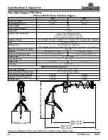 Preview for 2 page of Land Pride PD10 Series Specifications & Capacities