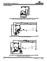 Preview for 2 page of Land Pride PS25120 Specifications