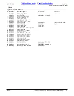 Preview for 11 page of Land Pride RC5010 Parts Manual