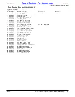 Preview for 35 page of Land Pride RC5010 Parts Manual