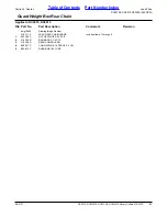 Preview for 47 page of Land Pride RC5010 Parts Manual