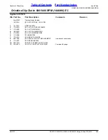 Preview for 101 page of Land Pride RC5010 Parts Manual