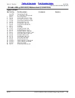 Preview for 107 page of Land Pride RC5010 Parts Manual