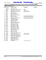 Preview for 113 page of Land Pride RC5010 Parts Manual