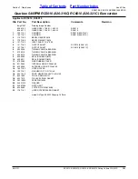 Preview for 121 page of Land Pride RC5010 Parts Manual