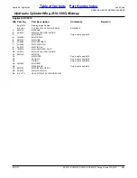 Preview for 147 page of Land Pride RC5010 Parts Manual