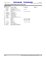 Preview for 149 page of Land Pride RC5010 Parts Manual