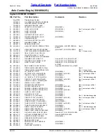 Preview for 177 page of Land Pride RC5010 Parts Manual