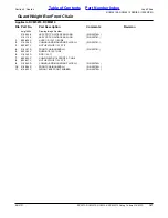 Preview for 187 page of Land Pride RC5010 Parts Manual