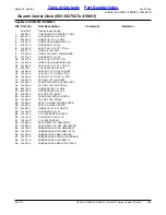 Preview for 193 page of Land Pride RC5010 Parts Manual