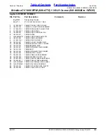 Preview for 229 page of Land Pride RC5010 Parts Manual