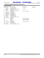 Preview for 291 page of Land Pride RC5010 Parts Manual