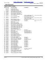 Предварительный просмотр 301 страницы Land Pride RC5010 Parts Manual